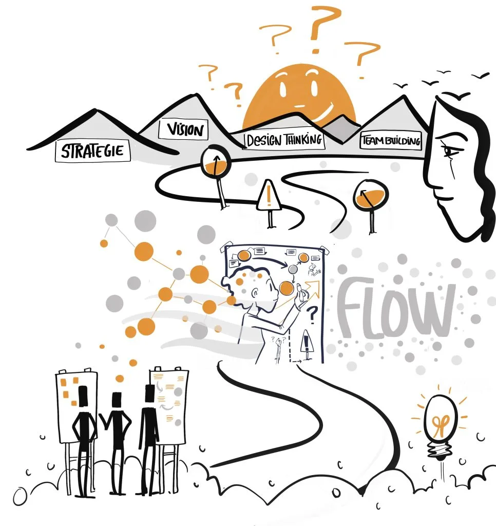 Hand drawn illustration of.a graphic facilitation metaphor about flow and pathway