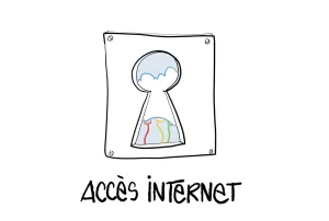 Keyhole drawing with cloud and network cables, videoscribing by Alexia Leibbrandt Bigsista for Exaprobe SD WAN campaign