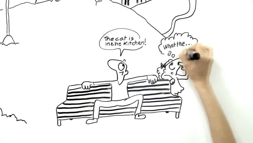 Hand drawing a whiteboard scene with two characters on a sofa saying the cat is in the kitchen and what the..., videoscribing by Alexia Leibbrandt Bigsista, facilitation graphique Paris for Dailymotion